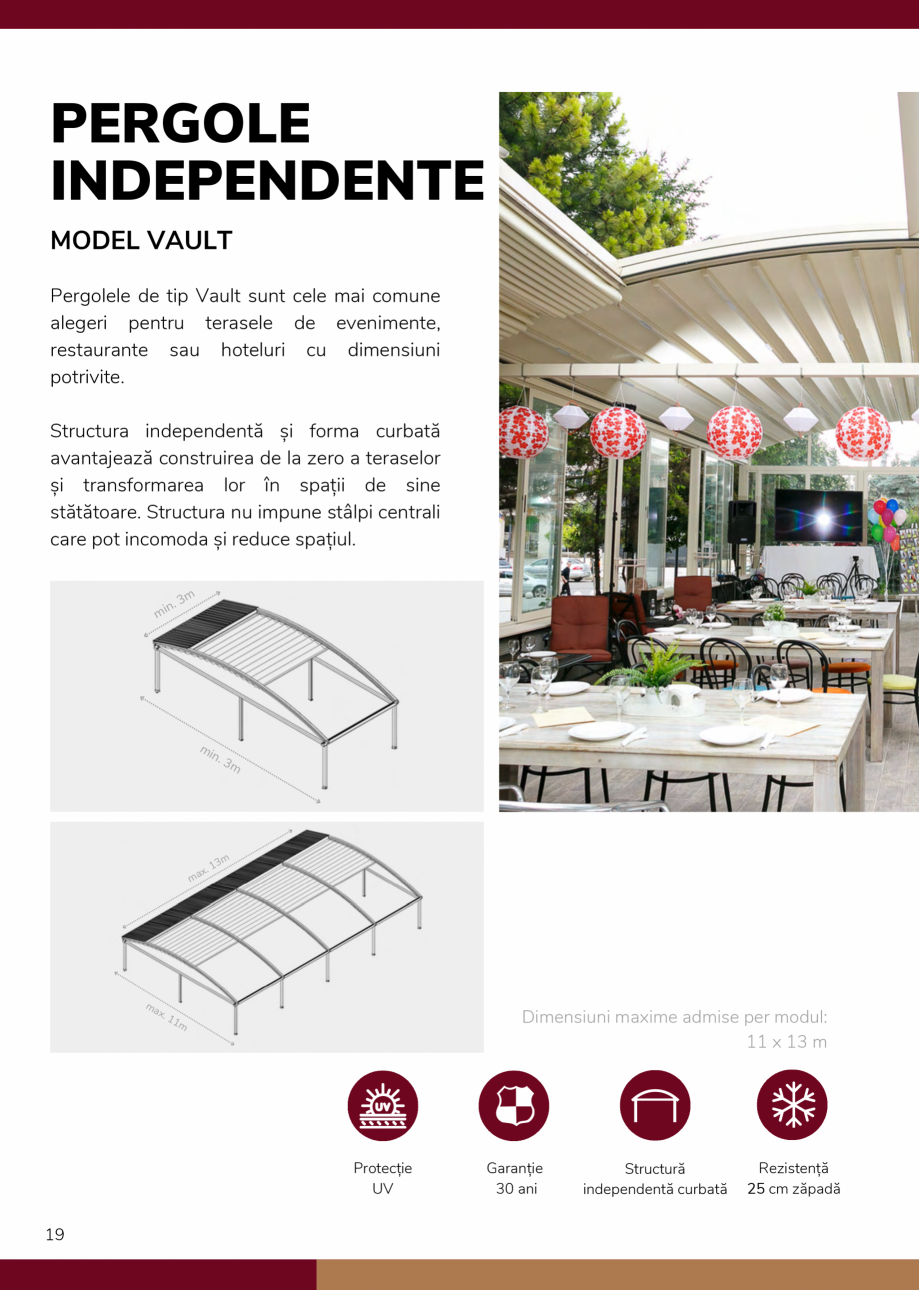 Pagina 22-Amenajeza o terasa de vis - Catalog produse Sun Leader 2024 SUN LEADER Catalog, brosura Romana 