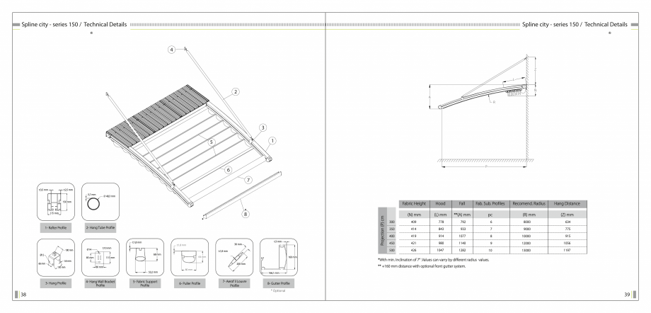 Pagina 21-SUN LEADER - Catalog - specificatii tehnice pergole cu membrana PVC SUN LEADER Specificații tehnice...