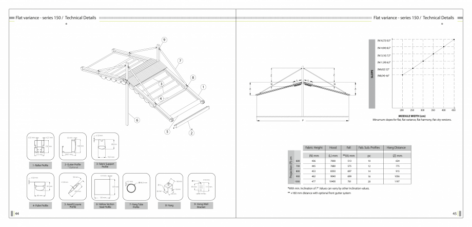 Pagina 24-SUN LEADER - Catalog - specificatii tehnice pergole cu membrana PVC SUN LEADER Specificații tehnice...