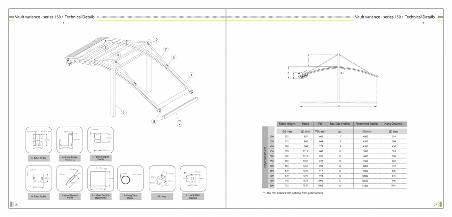 Pagina 30-SUN LEADER - Catalog - specificatii tehnice pergole cu membrana PVC SUN LEADER Specificații tehnice...