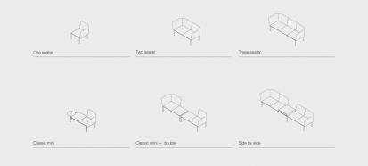 Configuratii disponibile ADD Banca modulara - configuratii