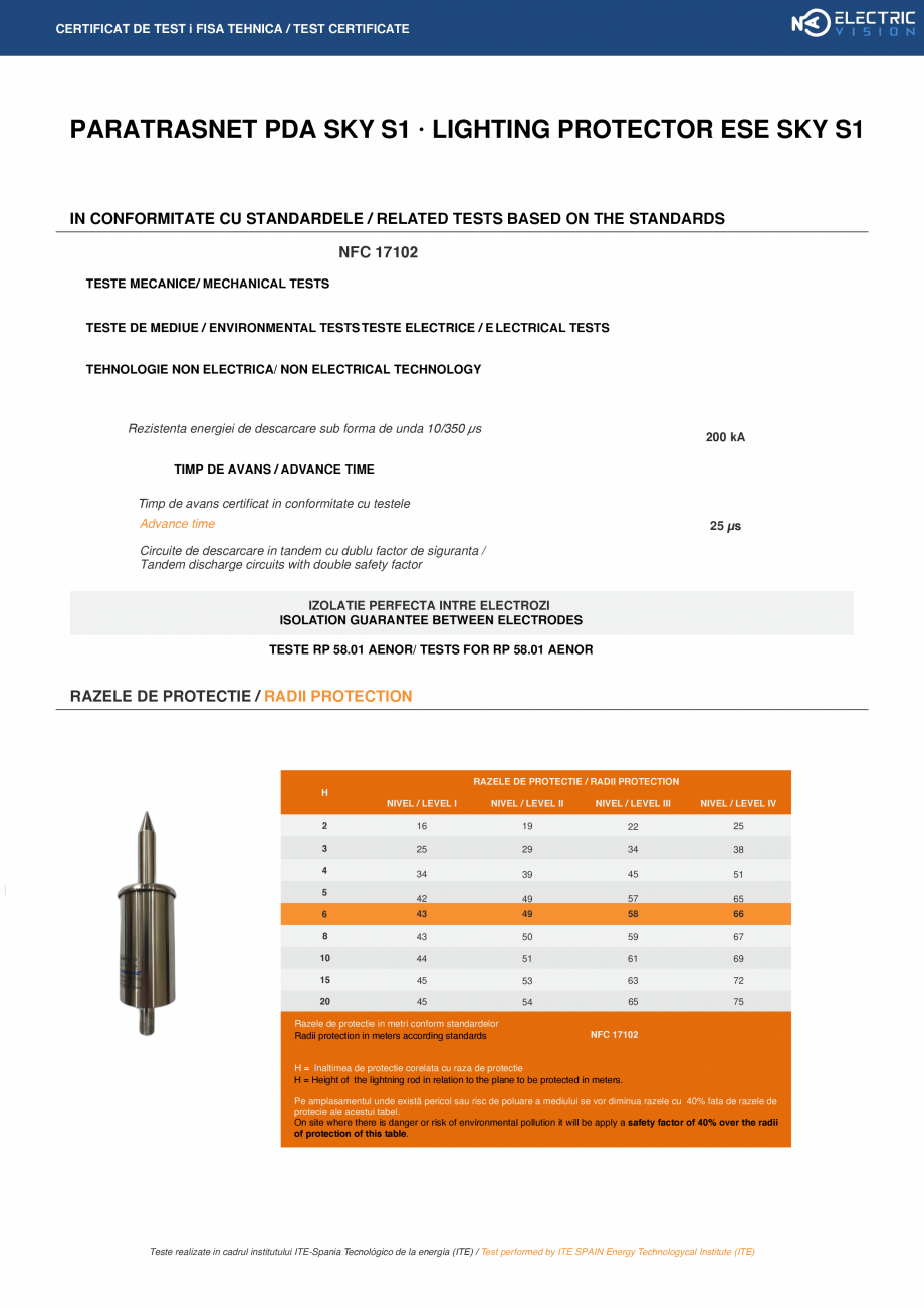 Pagina 1-Paratrasnet PDA non electronic SKY S1, ΔT: 25µs Raza, 42-65 metri CAT ELECTRIC VISION...