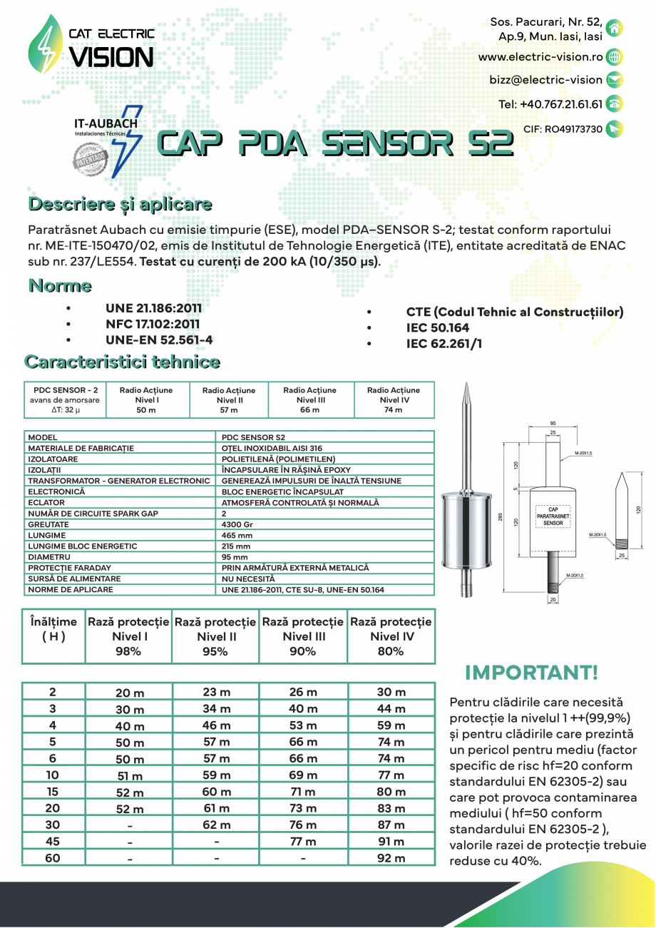 Pagina 1-Fisa tehnica Cap PDA SENSOR S2 CAT ELECTRIC VISION Fisa tehnica Romana Sos. Pacurari, Nr. 52,
Ap.9, ...