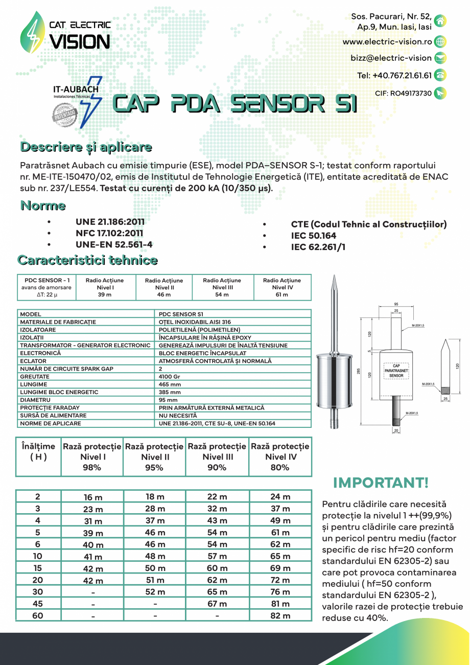Pagina 1-Fisa tehnica Cap PDA SENSOR S1 CAT ELECTRIC VISION Fisa tehnica Romana Sos. Pacurari, Nr. 52,
Ap.9, ...