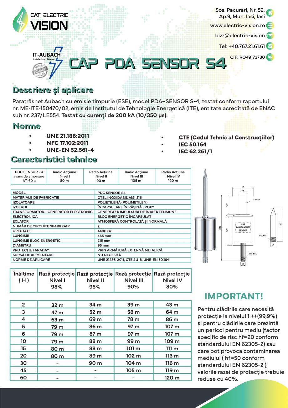 Pagina 1-Fișă tehnică CAP PDC SENSOR S4  CAT ELECTRIC VISION Fisa tehnica Romana Sos. Pacurari, Nr. 52,...