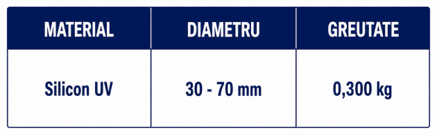 Schiță dimensiuni Con de trecere din silicon