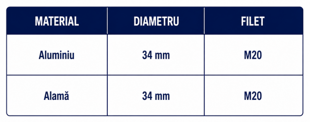 Schiță dimensiuni Racord de adaptare pentru paratrăsnet PDA M20