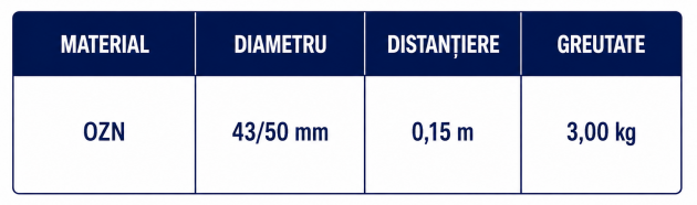 Schiță dimensiuni Suport universal pentru st&acirc;lpi și grinzi