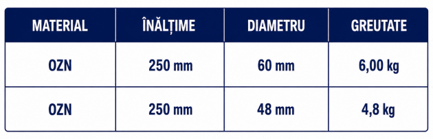 Schiță dimensiuni Suport universal pentru catarg
