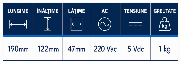Schiță dimensiuni Tester pentru verificarea paratrăsnetelor PDC SENSOR SKY și SENSOR-e