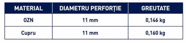 Schiță dimensiuni Clemă conductor cu ataș