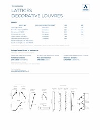 Lamele decorative pentru fatade si interioare