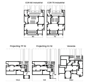 Sistem de Evacuare (SHEV) - sectiune incrucisata Cortizo - SHEV Sistem de Evacuare (SHEV)
