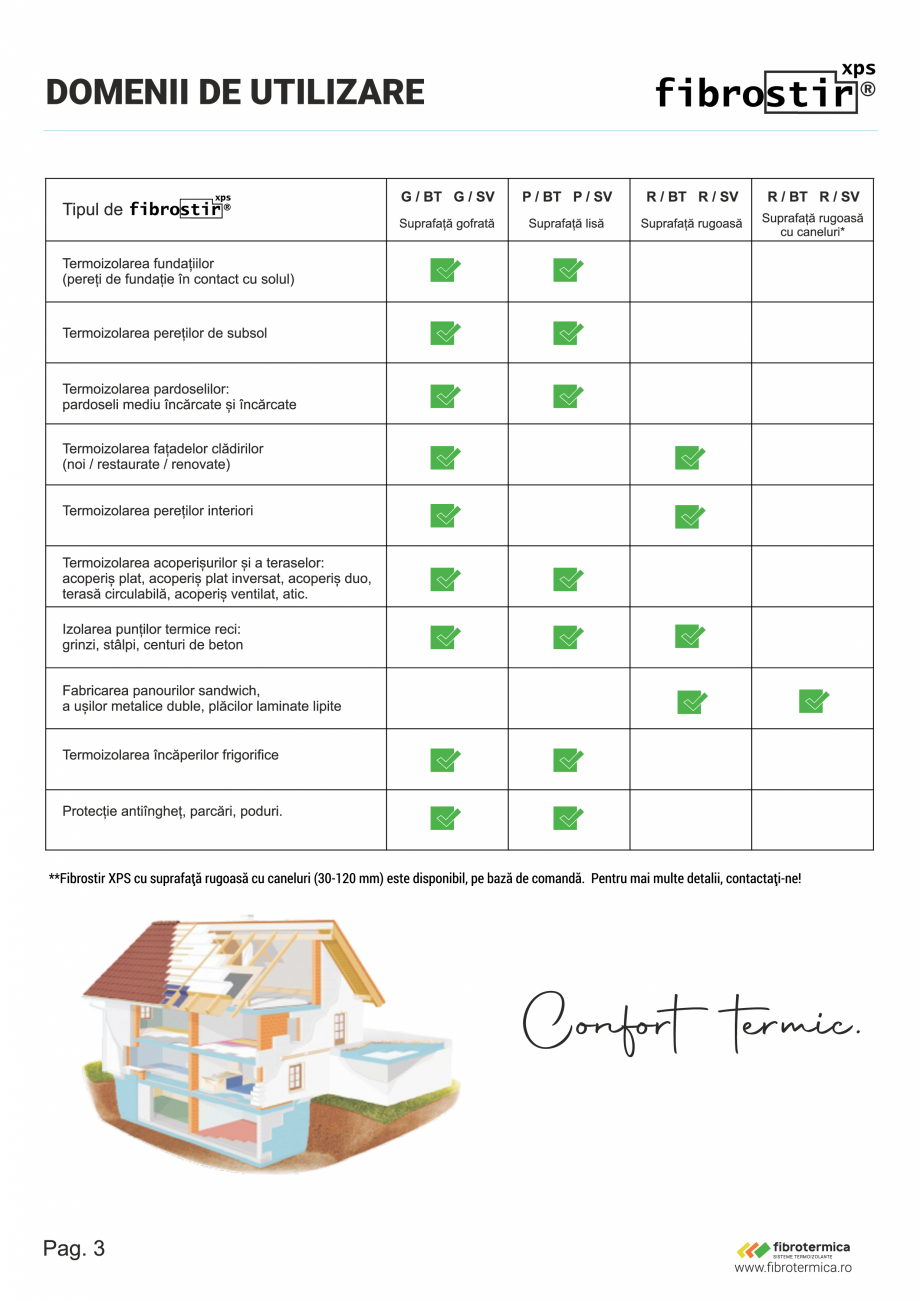 Pagina 3-Polistiren extrudat FIBROTERMICA Fibrostir XPS Fisa tehnica Romana or.

Pag.2

��#...