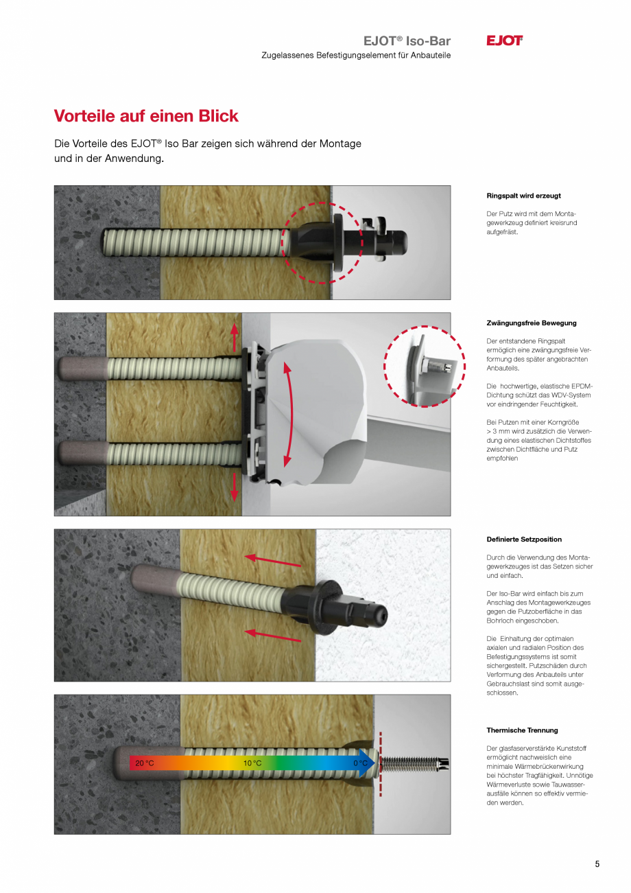 Pagina 5-Brosura ancora de fatada EJOT Iso-Bar Catalog, brosura Germana schoben.
Die Einhaltung der optimalen...