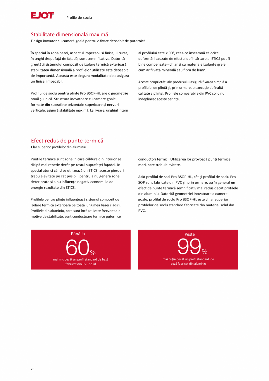 Pagina 25-Profile pentru sisteme compozite de izolație termică exterioară EJOT Pro BSOP-HL / Pro SOP...