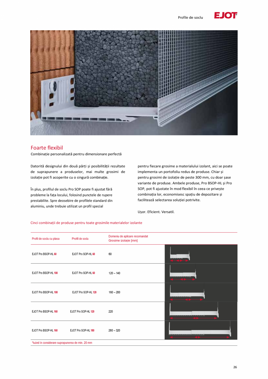 Pagina 26-Profile pentru sisteme compozite de izolație termică exterioară EJOT Pro BSOP-HL / Pro SOP...