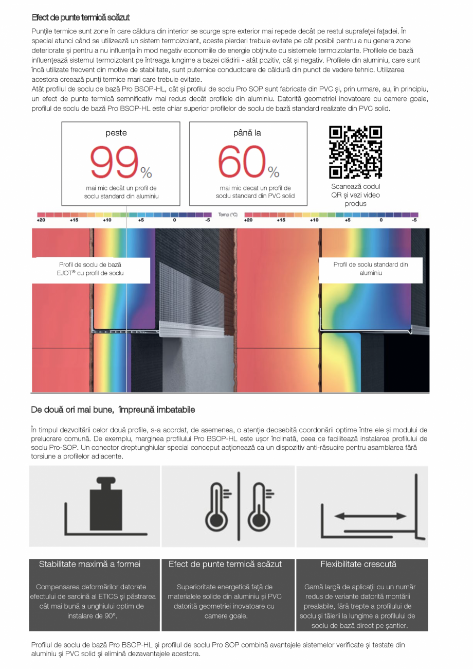 Pagina 2-Brosura profile de soclu EJOT Pro BSOP-HL / Pro SOP Catalog, brosura Romana ternațională....