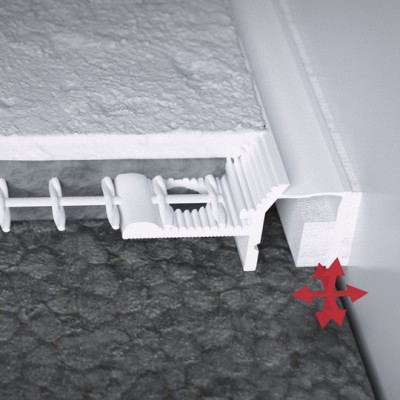 EJOT Profile EJOT Pro-line pentru tencuieli - Sisteme de fixare complete pentru termoizolatii EJOT