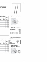 Ancora beton poros SDP 10S