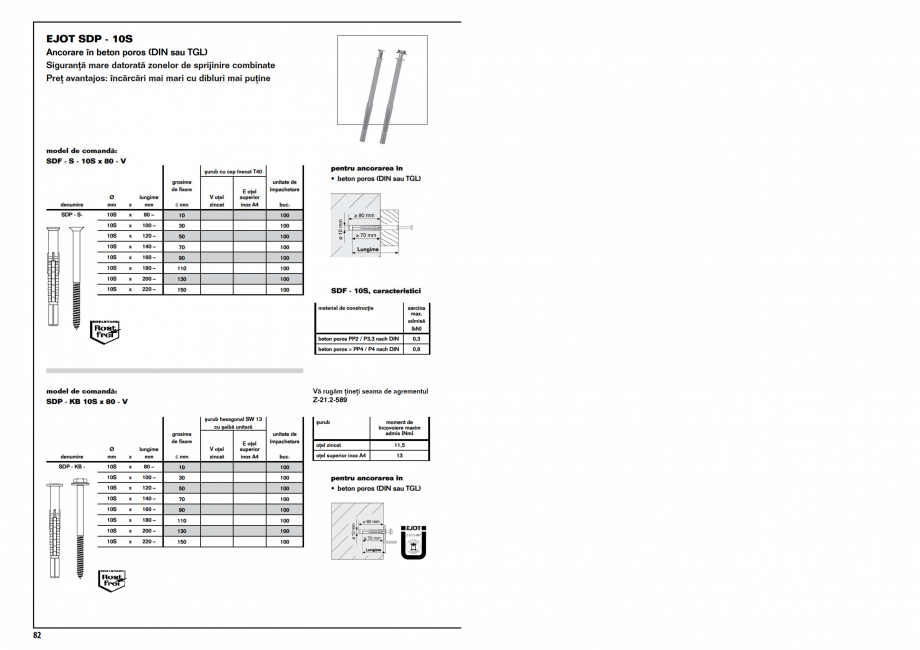 Pagina 1-Ancora beton poros SDP 10S EJOT Fisa tehnica Romana 