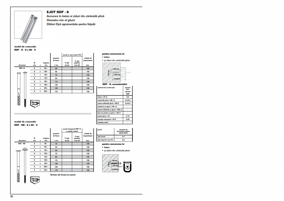 Pagina 1-Ancora in beton si ziduri din caramida plina SDF-8 EJOT Fisa tehnica Romana 