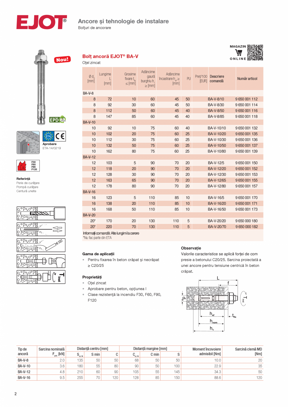 Pagina 2-Ancora metalica pentru fixare in beton fisurat si nefisurat BA EJOT Fisa tehnica Romana 2
12
...