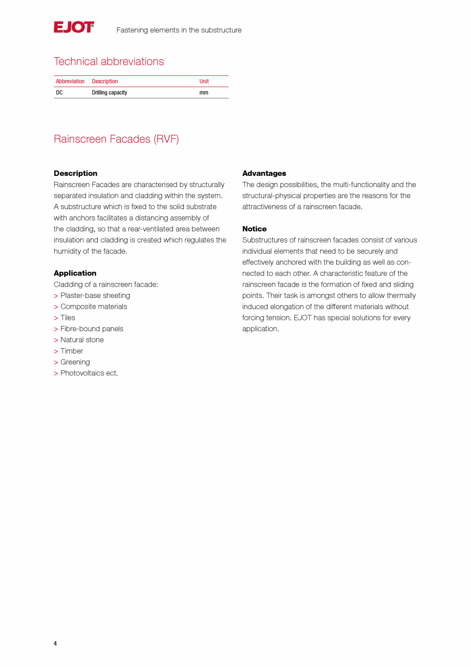 Pagina 4-Fațade cu paravan &icirc;mpotriva ploii EJOT Catalog, brosura Engleza ST® self-drilling screws
JF3...