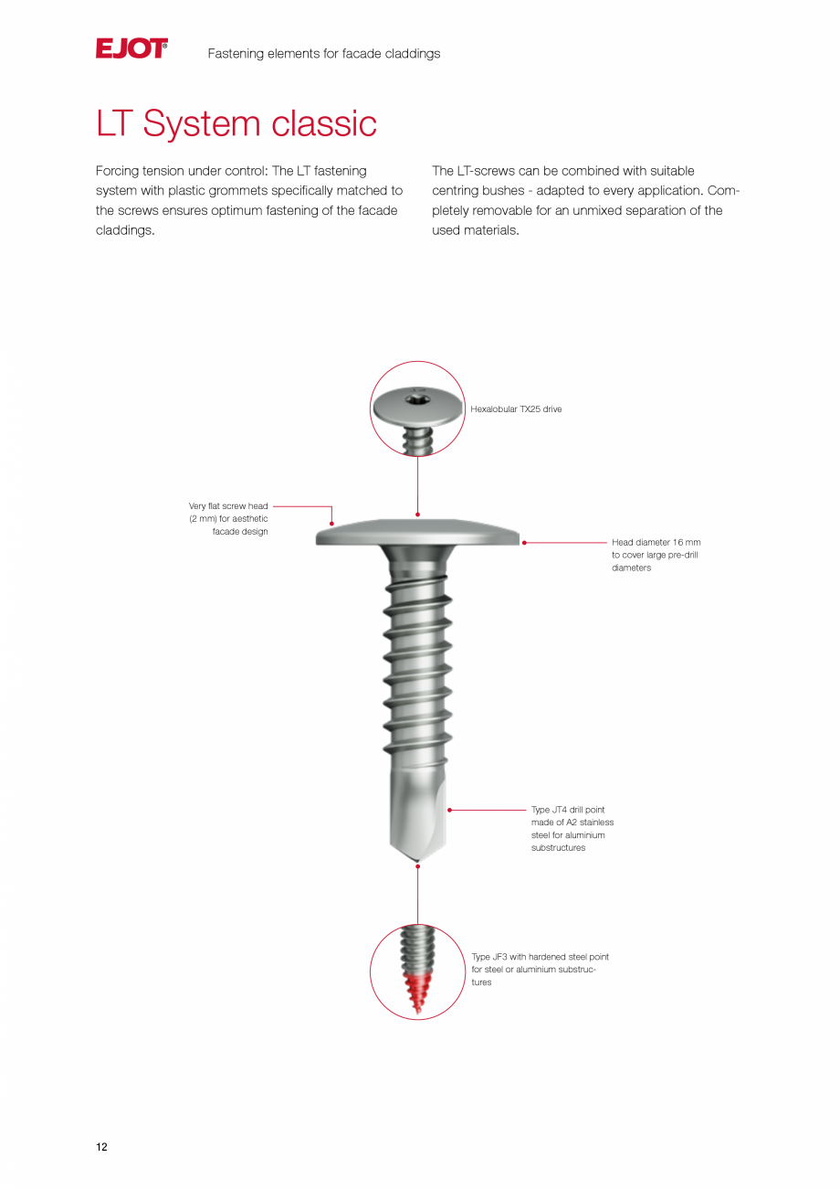 Pagina 12-Fațade cu paravan &icirc;mpotriva ploii EJOT Catalog, brosura Engleza nless steel
Technical...