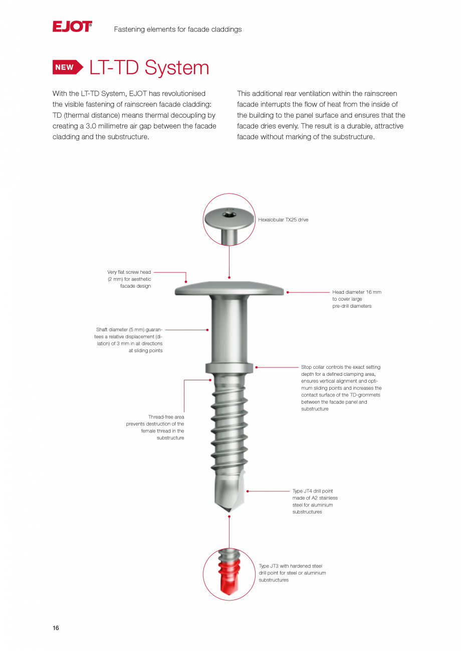Pagina 16-Fațade cu paravan &icirc;mpotriva ploii EJOT Catalog, brosura Engleza x30
KD16

JF3LT-2-5.5x30
KD16...