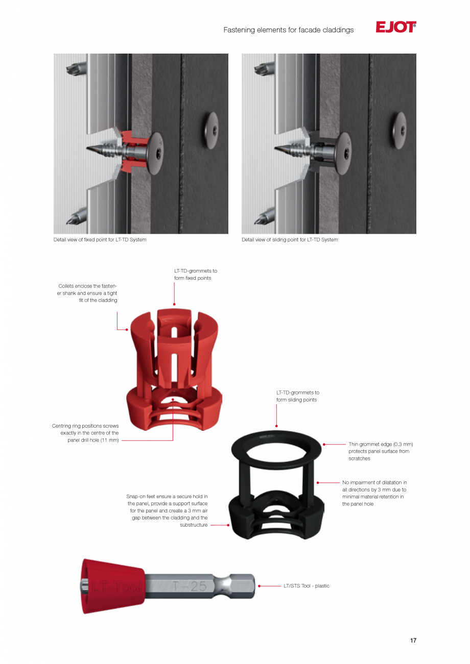 Pagina 17-Fațade cu paravan &icirc;mpotriva ploii EJOT Catalog, brosura Engleza t
Ø11/4 F

Centring grommet
...