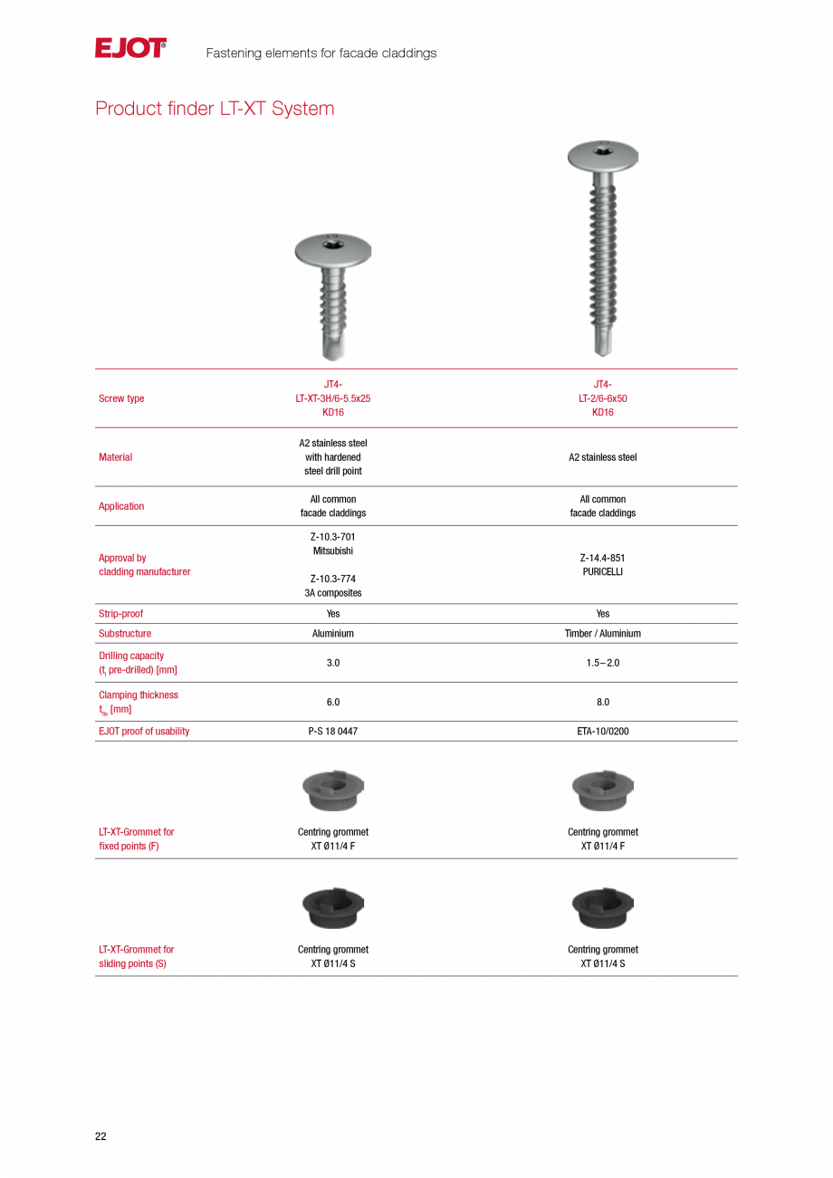 Pagina 22-Fațade cu paravan &icirc;mpotriva ploii EJOT Catalog, brosura Engleza 
19

Fastening elements for ...