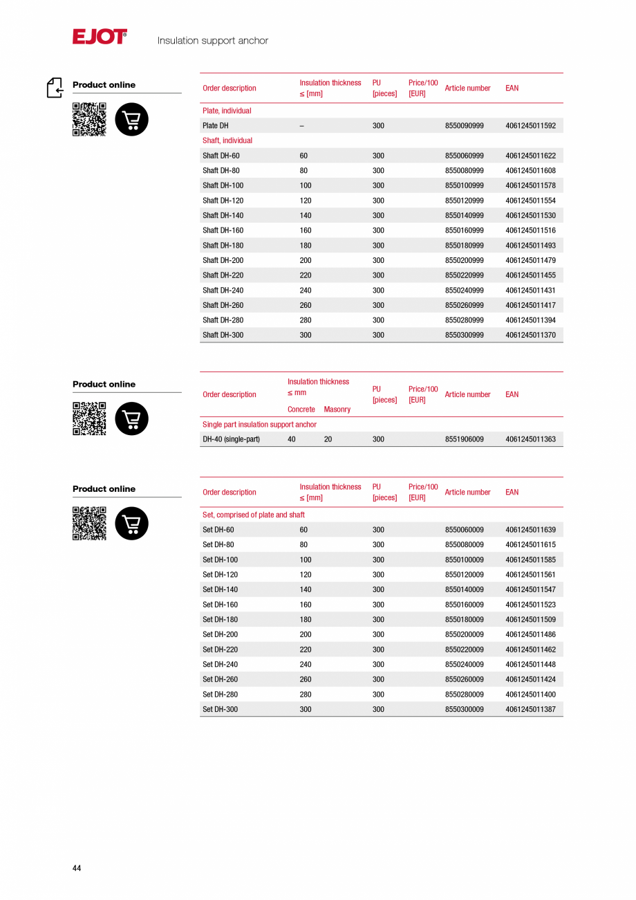 Pagina 44-Fațade cu paravan &icirc;mpotriva ploii EJOT Catalog, brosura Engleza ets and LT screws must be...