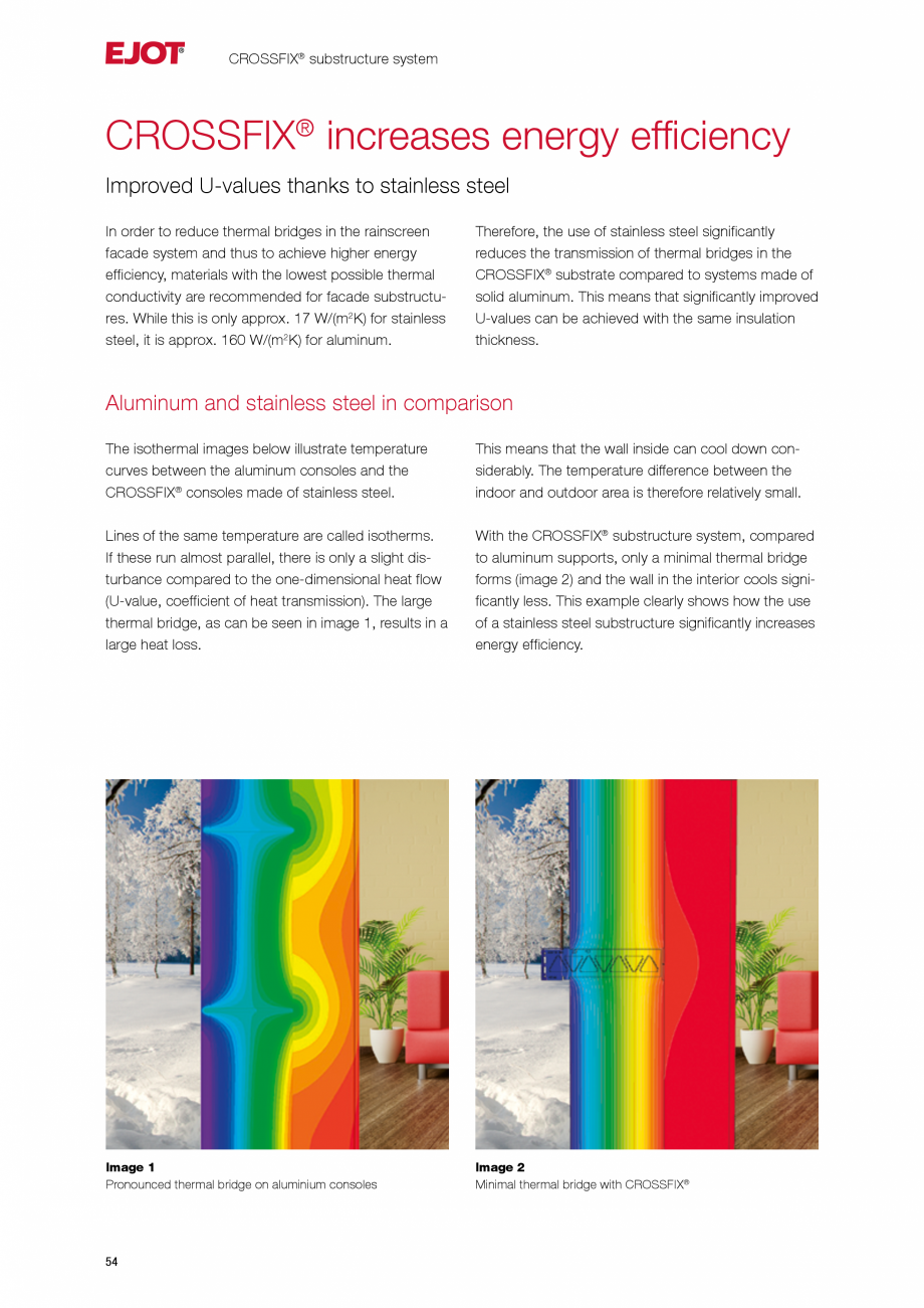 Pagina 54-Fațade cu paravan &icirc;mpotriva ploii EJOT Catalog, brosura Engleza lative humidity < 70%) and in...