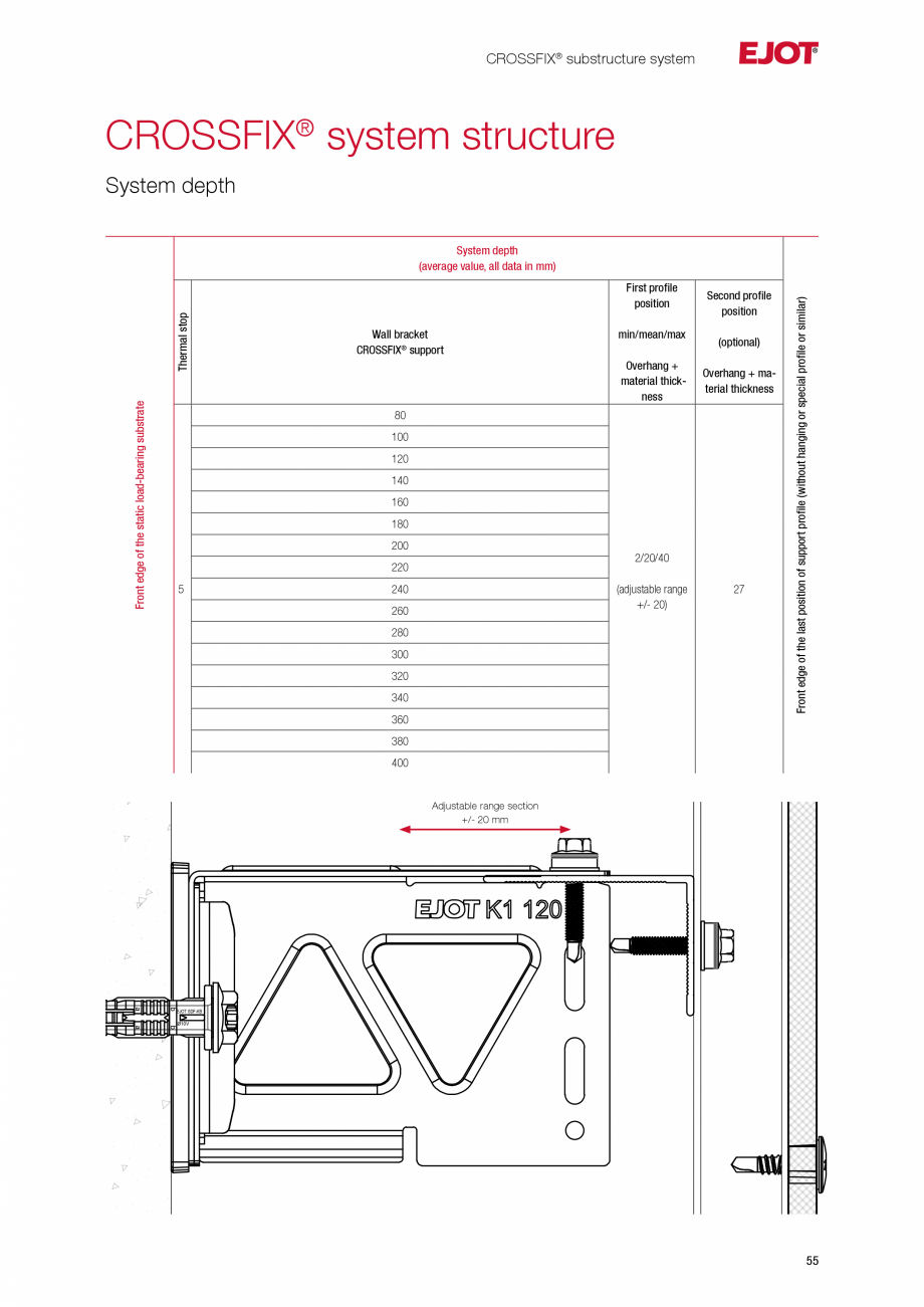 Pagina 55-Fațade cu paravan &icirc;mpotriva ploii EJOT Catalog, brosura Engleza MH-8x140-V

140

100

250
...