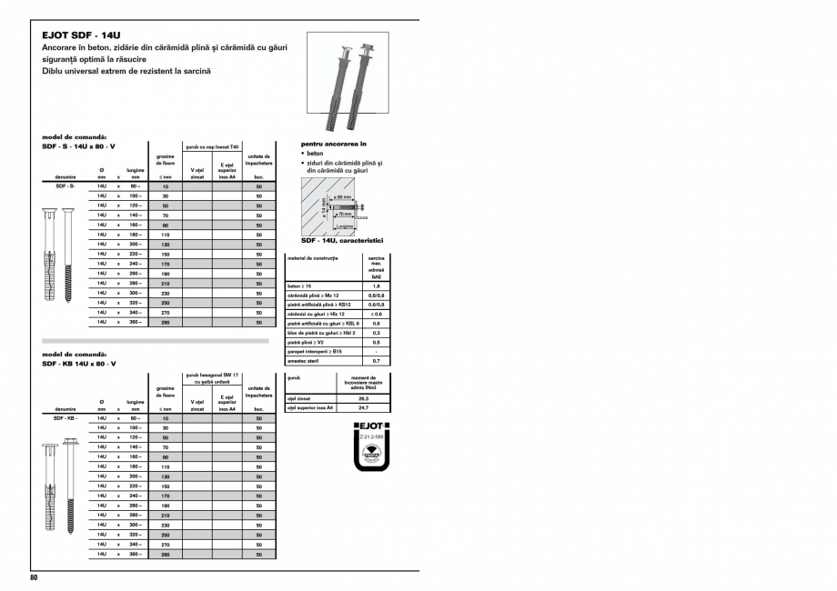 Pagina 1-Ancora in beton, zidarie din caramida plina si caramida cu gauri SDF-14U EJOT Fisa tehnica Romana 