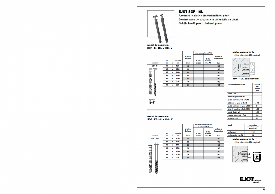 Pagina 1-Ancorare in zidarie din caramida cu gauri SDF-10L EJOT Fisa tehnica Romana 
