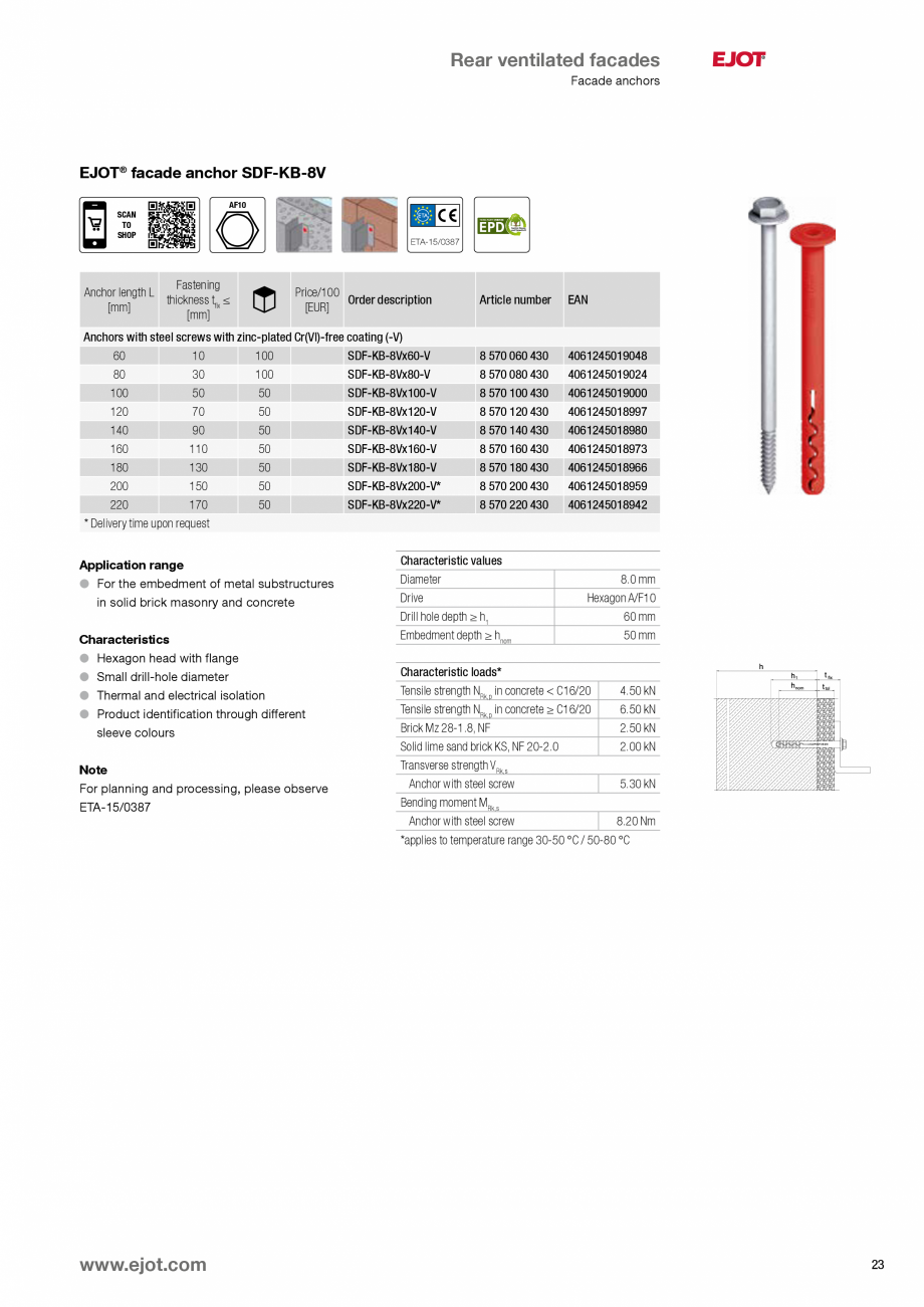 Pagina 23-Fixari fatade ventilate EJOT Catalog, brosura Engleza crew head
allows an intentional further...