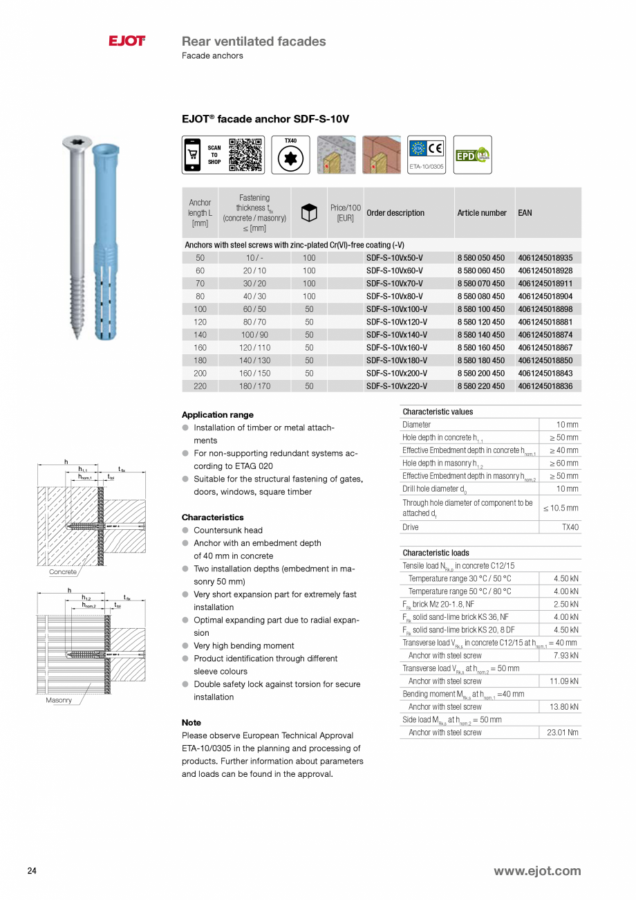 Pagina 24-Fixari fatade ventilate EJOT Catalog, brosura Engleza crew head after surface connection
ll Cutting...