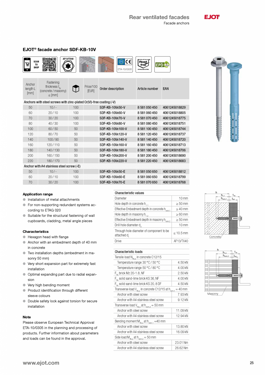 Pagina 25-Fixari fatade ventilate EJOT Catalog, brosura Engleza plication range
ll Fastening timber laths
to ...