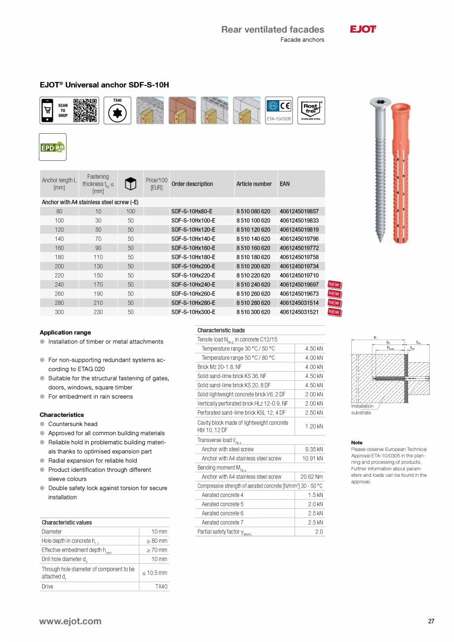 Pagina 27-Fixari fatade ventilate EJOT Catalog, brosura Engleza t depth (masonry)
Hole diameter of the...