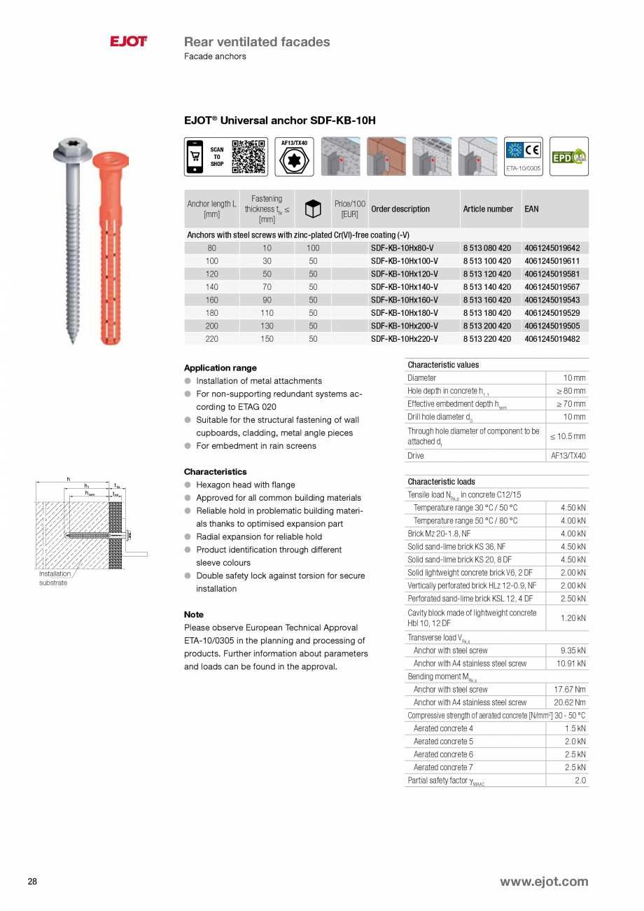 Pagina 28-Fixari fatade ventilate EJOT Catalog, brosura Engleza 
14
14.5
80
70
70
70
14.5

ETA-12/0502
SDP-10G...
