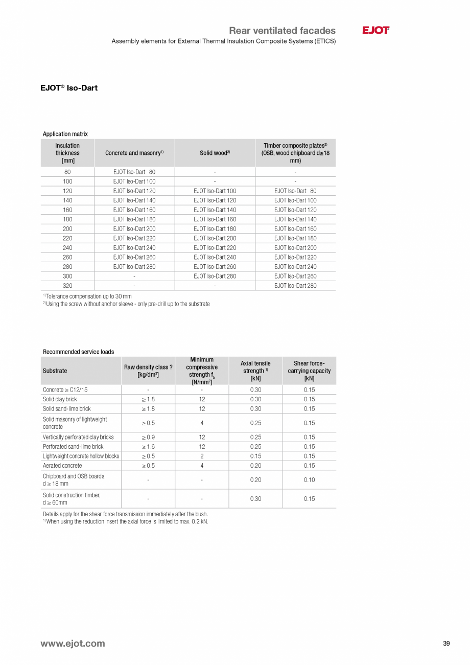 Pagina 39-Fixari fatade ventilate EJOT Catalog, brosura Engleza  information about parameters and loads can be...