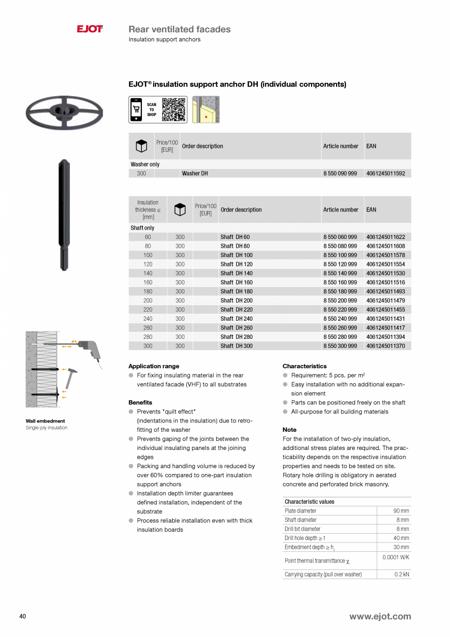 Pagina 40-Fixari fatade ventilate EJOT Catalog, brosura Engleza Effective embedment depth hnom
Drill hole...