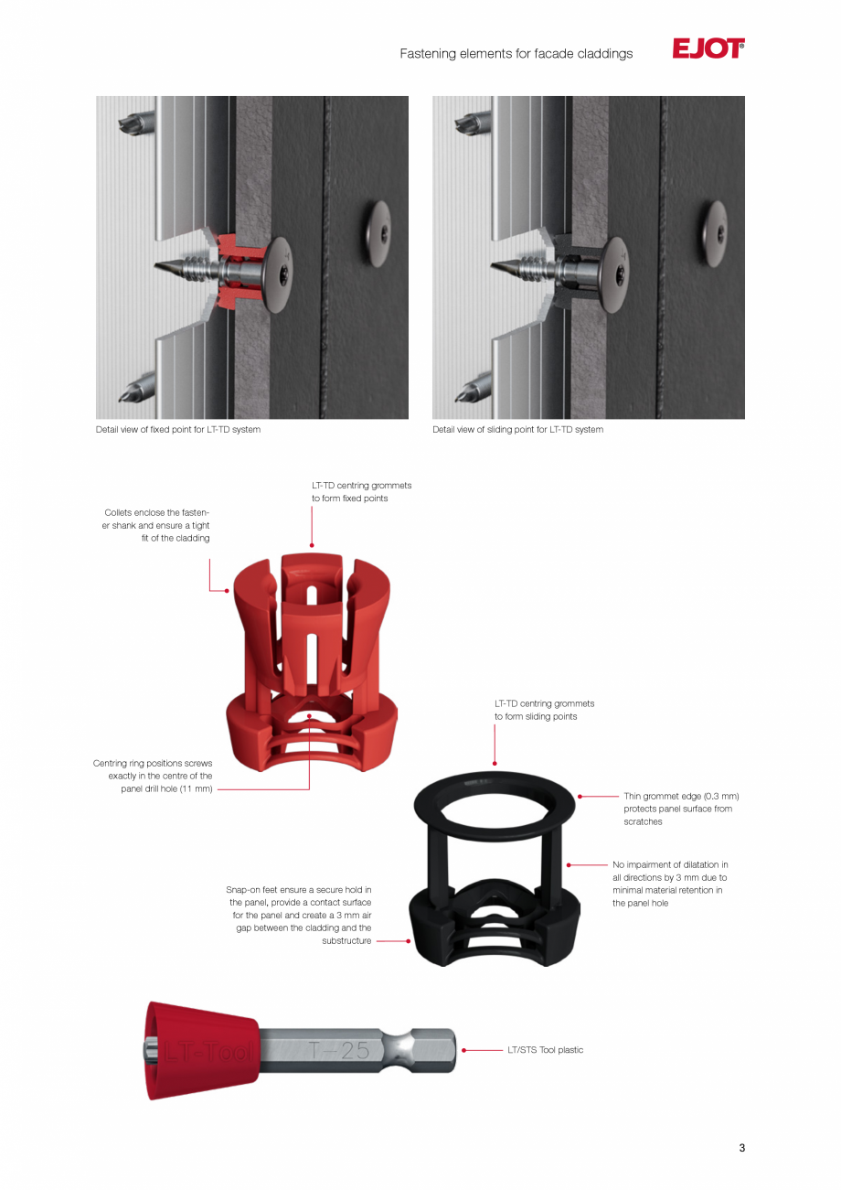 Pagina 3-Sistem pentru fixarea placilor de fatada pe structuri de sustinere din otel, aluminiu sau lemn EJOT ...