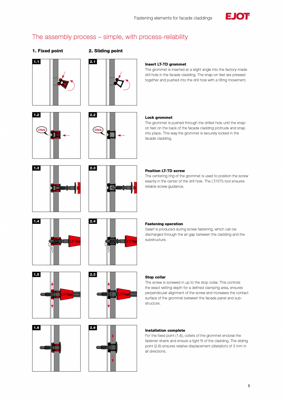 Pagina 5-Sistem pentru fixarea placilor de fatada pe structuri de sustinere din otel, aluminiu sau lemn EJOT ...