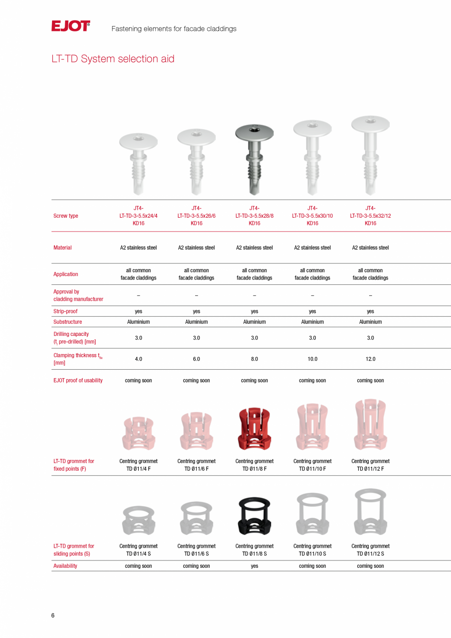Pagina 6-Sistem pentru fixarea placilor de fatada pe structuri de sustinere din otel, aluminiu sau lemn EJOT ...