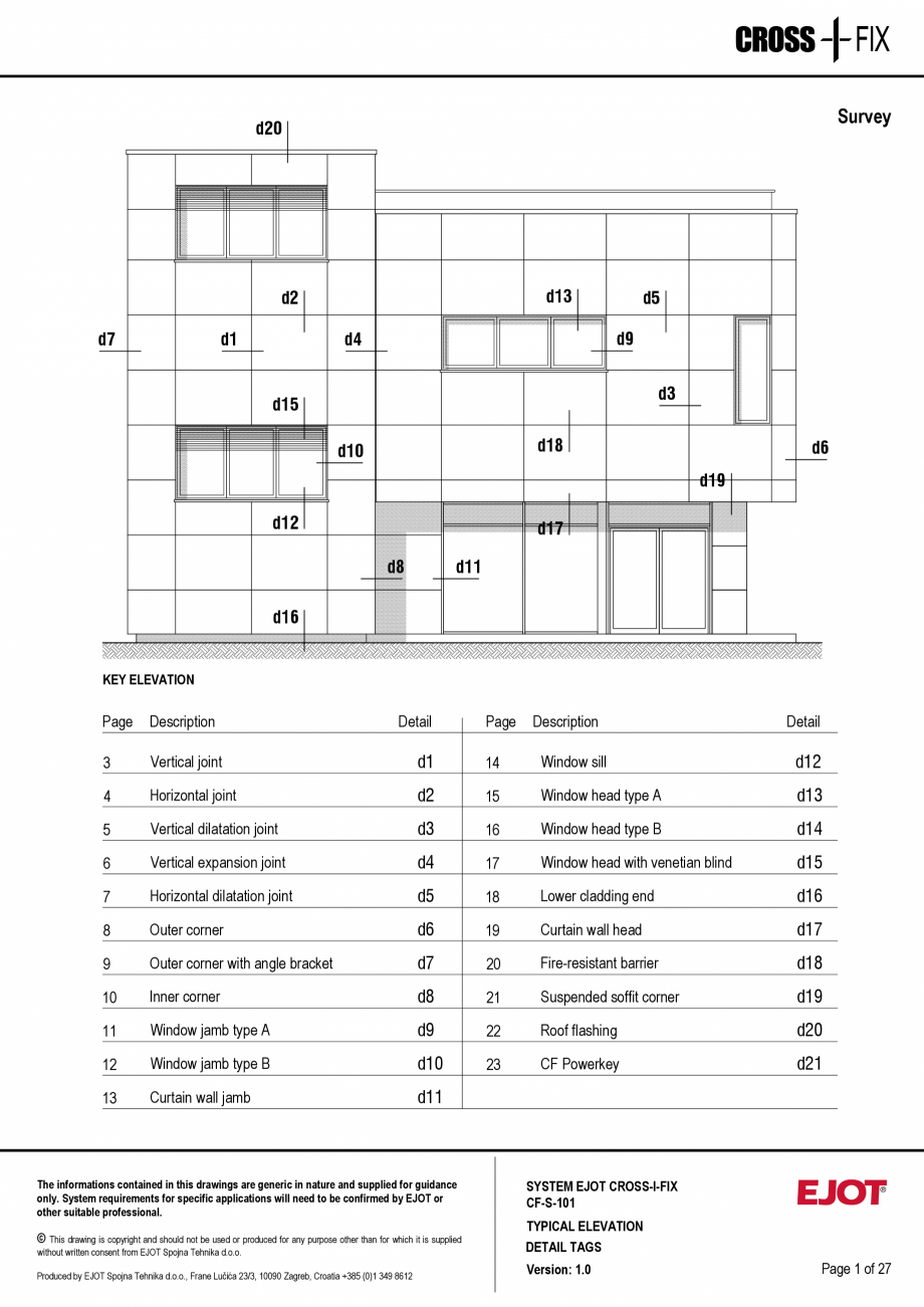 Pagina 2-Consola de inox pentru fatade ventilate CF-U-503 EJOT Crossfix&reg; Fisa tehnica Engleza irements...