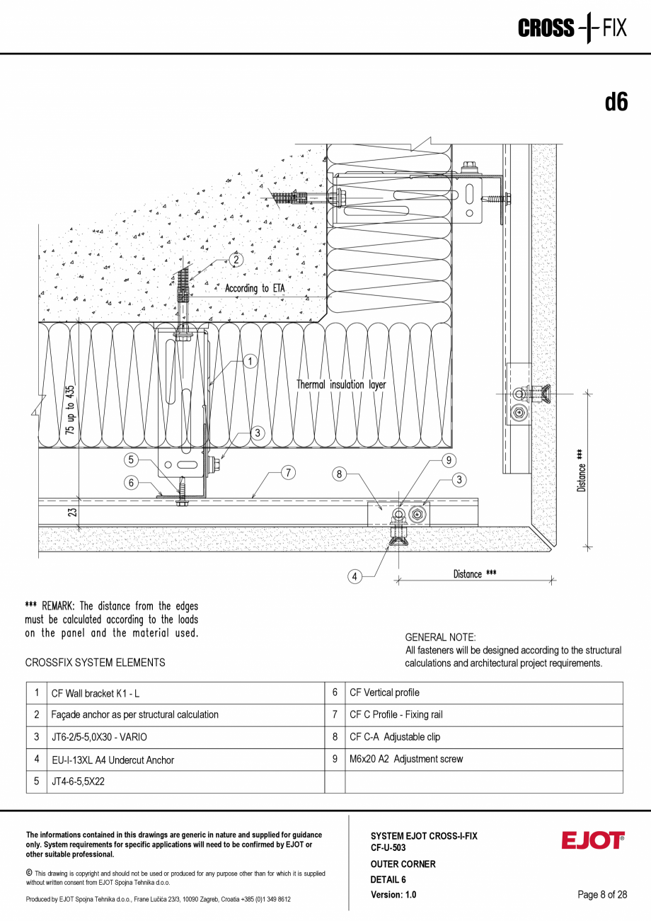 Pagina 9-Consola de inox pentru fatade ventilate CF-U-503 EJOT Crossfix&reg; Fisa tehnica Engleza s supplied
...