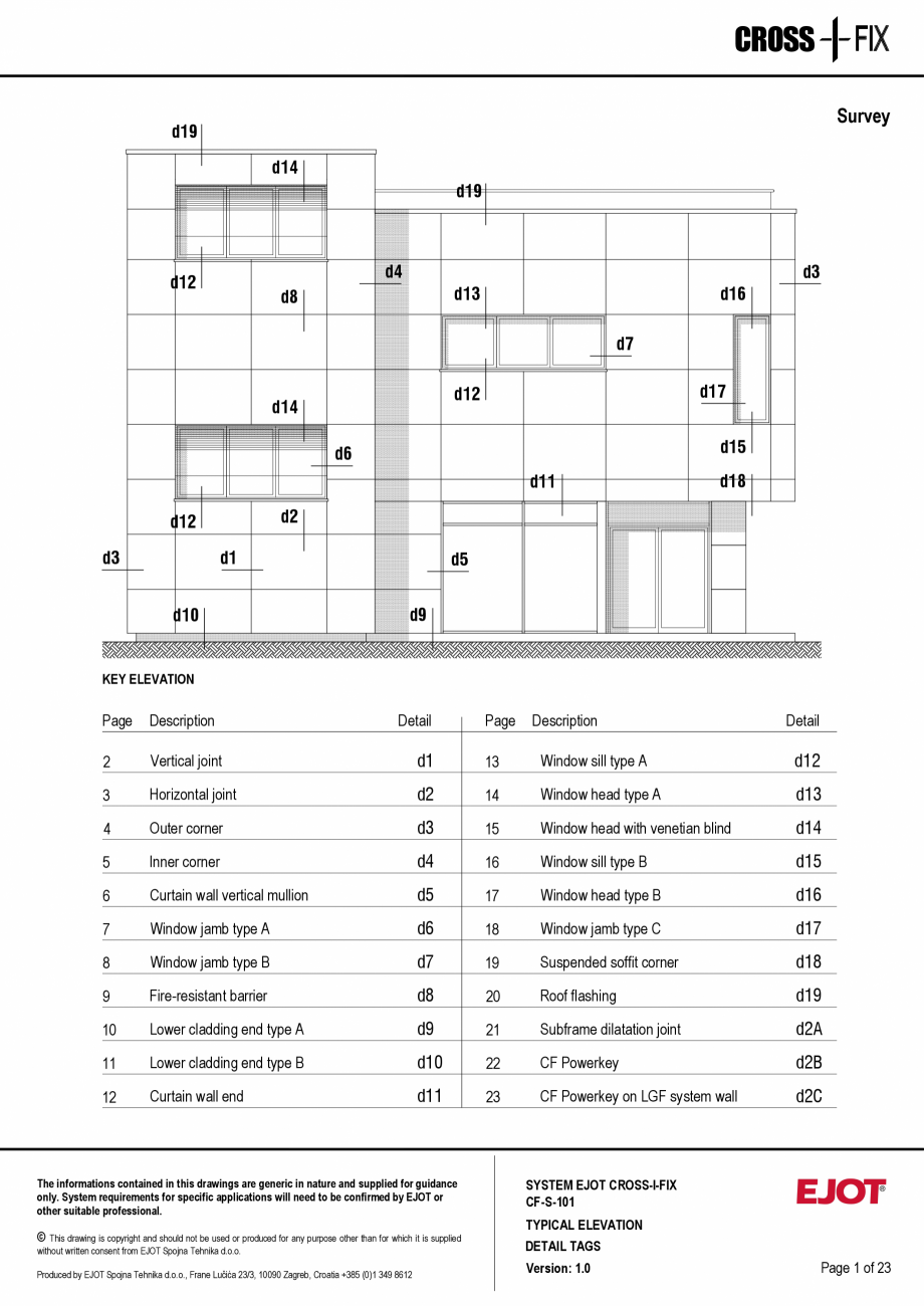 Pagina 2-Consola de inox pentru fatade ventilate CF-S-101 EJOT Crossfix&reg; Fisa tehnica Engleza c in nature...